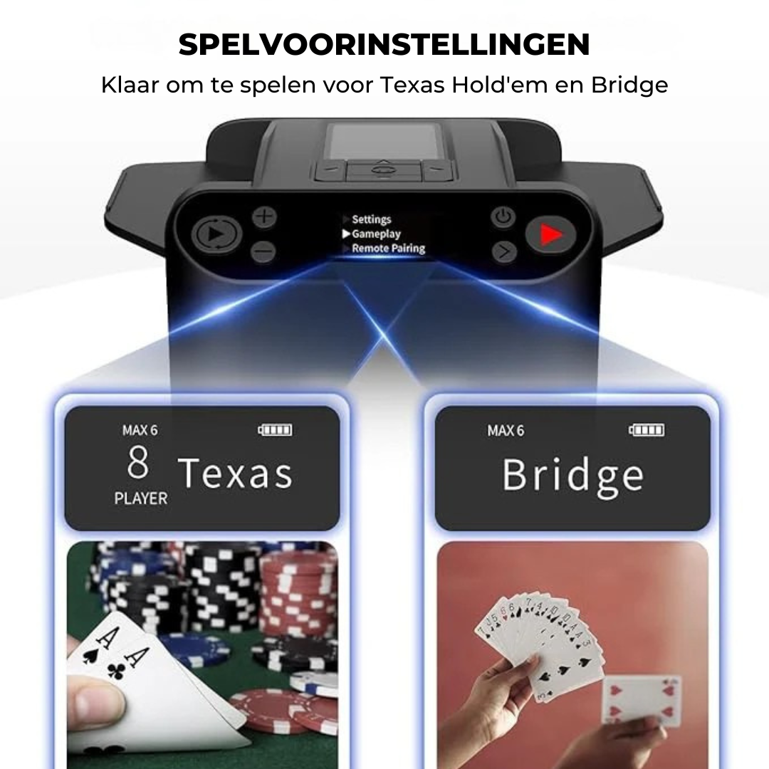 KaartKoning™